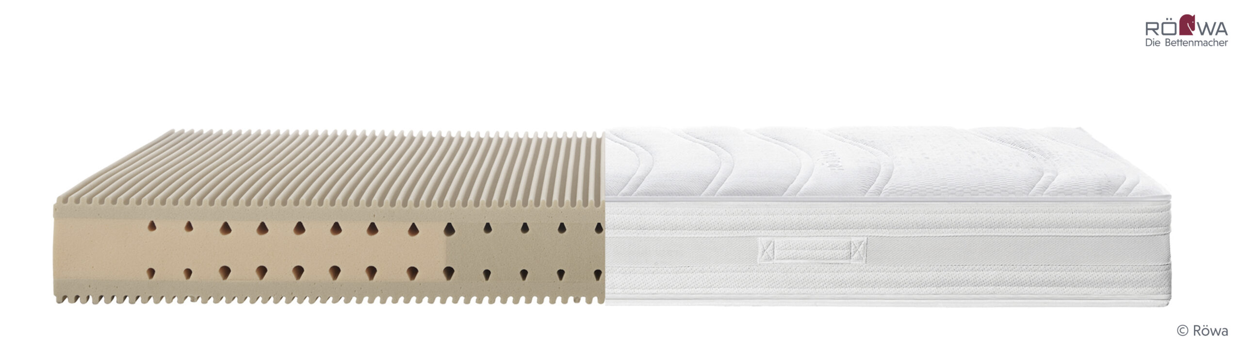 2. RöWa – roewa_ecco2_matratze_sensitive_18_border_jersey